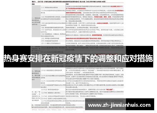 热身赛安排在新冠疫情下的调整和应对措施