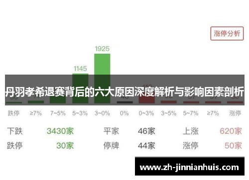 丹羽孝希退赛背后的六大原因深度解析与影响因素剖析